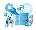 Programming education, software customization, help from programmers and web developers Royalty Free Stock Photo