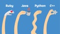 Programming languages illustration - hands of programmers