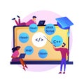Programming languages learning vector concept metaphor Royalty Free Stock Photo
