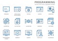 Programming line icon set. Vector illustration. Editable stroke Royalty Free Stock Photo