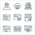 programming line icons. linear set. quality vector line set such as clean coding, customize, internet, security, website, backend