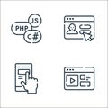 programming line icons. linear set. quality vector line set such as front end, usability, login