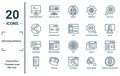 programming linear icon set. includes thin line advertising bounce, sharing, advertising, app, biometric identification, ux de,