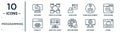 programming linear icon set. includes thin line blogging, developer, code review, adaptive layout, software, mysql, visibility