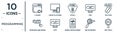 programming linear icon set. includes thin line c sharp, html5, seo tags, http, seo keywords, seo tools, keyboard and mouse icons Royalty Free Stock Photo