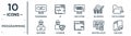 programming linear icon set. includes thin line programming, code listing, css file format, authorize, adaptive layout, duplicate Royalty Free Stock Photo