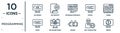 programming linear icon set. includes thin line 404 error, program interface, theme, seo monitoring, seo consulting, error, www