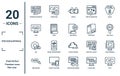 programming linear icon set. includes thin line program interface, html, seo, web domain, http, seo report, code terminal icons