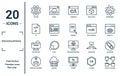 programming linear icon set. includes thin line testing, js, seo and web, game development, cross-platform, content, hyperlink