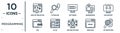 programming linear icon set. includes thin line web optimization, software, bug report, ux de, web page, optimization, css icons