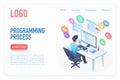 Programming process landing page isometric vector template Royalty Free Stock Photo