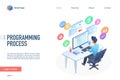 Programming process landing page vector template