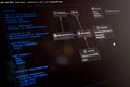 Programming screen displaying object-oriented class inheritance structure using PlantUML syntax with interface, abstract class, Royalty Free Stock Photo