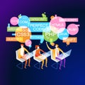 PROGRAMMING SKILLS concept banner Royalty Free Stock Photo