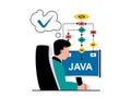 Programming software concept with character situation. Royalty Free Stock Photo