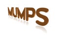 Programming Term - MUMPS - Programming Language - 3D image