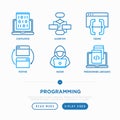 Programming thin line icons set: coding, algorithm, porting, compilation, hacker, programming languages. Modern vector