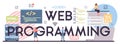 Programming typographic header. Idea of working on the computer, Royalty Free Stock Photo