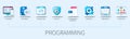 Programming vector infographic in 3D style Royalty Free Stock Photo