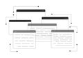 Programming webpages black and white 2D line cartoon object Royalty Free Stock Photo