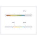 Progress bar, loading rainbow color bar Royalty Free Stock Photo