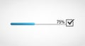 Progress bar showing seventy five percent completion Royalty Free Stock Photo