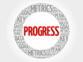 Progress circle word cloud