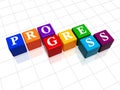Progress in colour 2 Royalty Free Stock Photo
