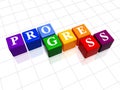 Progress in colour Royalty Free Stock Photo