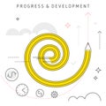 Progress and Development