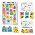Progress and Done with colored sticky notes representing tasks and Royalty Free Stock Photo