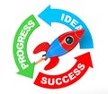 Progress, Idea, Success Arrow Diagram with Rocket. 3d Rendering