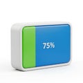 Progress indicator showing seventy-five percent completion Royalty Free Stock Photo