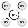 Progress indicators ui elements 80 70 60 40 32 percent circles infographic data visualization elements Royalty Free Stock Photo