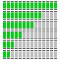 Progress, level indicators - Gauges, meters in sequence