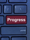 Progress word on computer keyboard