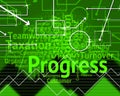 Progress Word Means Advance Advancement And Forward