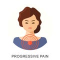 Progressive pain, chest pain flat style concept. Heart attack, panic attack