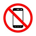Prohibiting the use of a mobile phone.