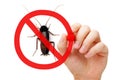 Prohibition Sign Cockroach Royalty Free Stock Photo