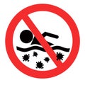 Prohibition sign. A man swims in infected Covid-19 water