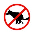 Prohibition sign paddock animals