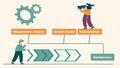 Project Development Steps with Gears, Agile Methodology, vector design Generative AI Royalty Free Stock Photo