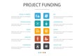 Project funding Infographic 10 option