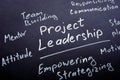 Project leadership phrase written on the black paper. Royalty Free Stock Photo