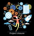 Project life cycle concept. Business analysis. Initiating and closing a project. Terms of implementation of projects. Drawing up