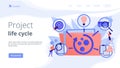 Project life cycle concept landing page