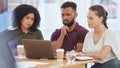 Project management, collaboration and laptop with business people thinking in meeting for research, marketing strategy Royalty Free Stock Photo