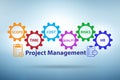 Project Management concept with key components Royalty Free Stock Photo