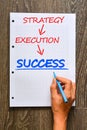 Project management concept, from strategy to success steps handwritten on notebook